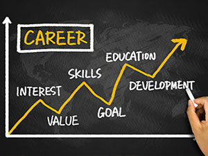 career & salary program
