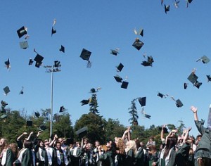 hats-up